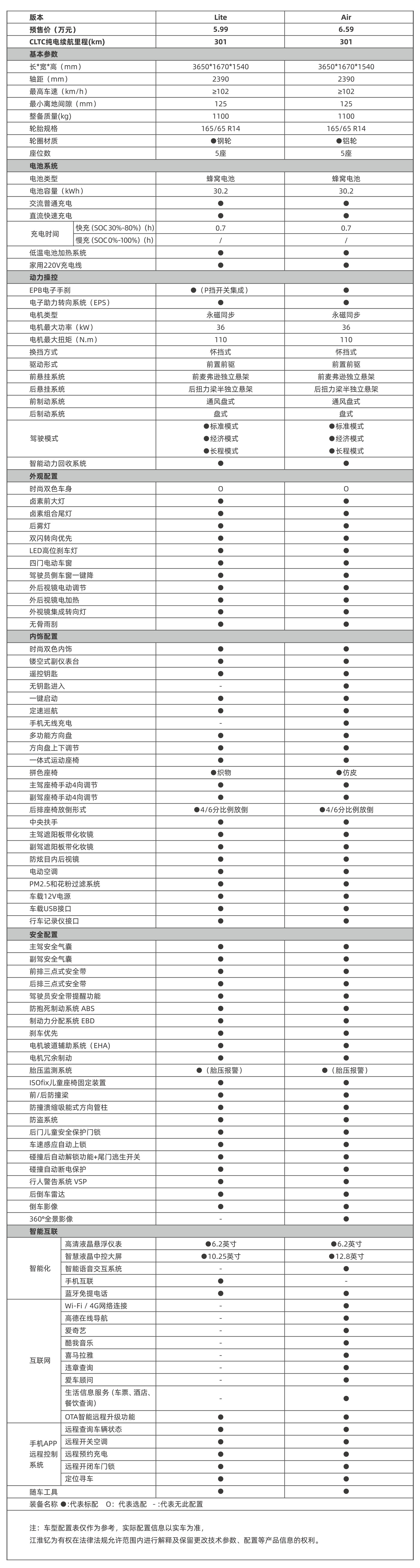 88858cc永利(Macau)有限公司官网