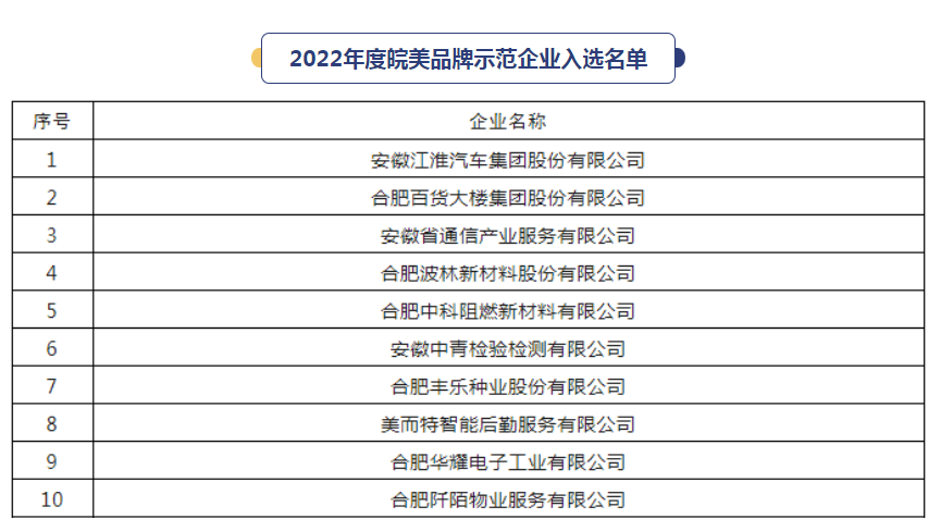 88858cc永利(Macau)有限公司官网