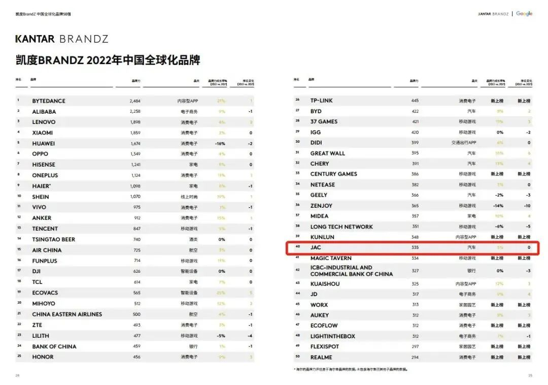 88858cc永利(Macau)有限公司官网