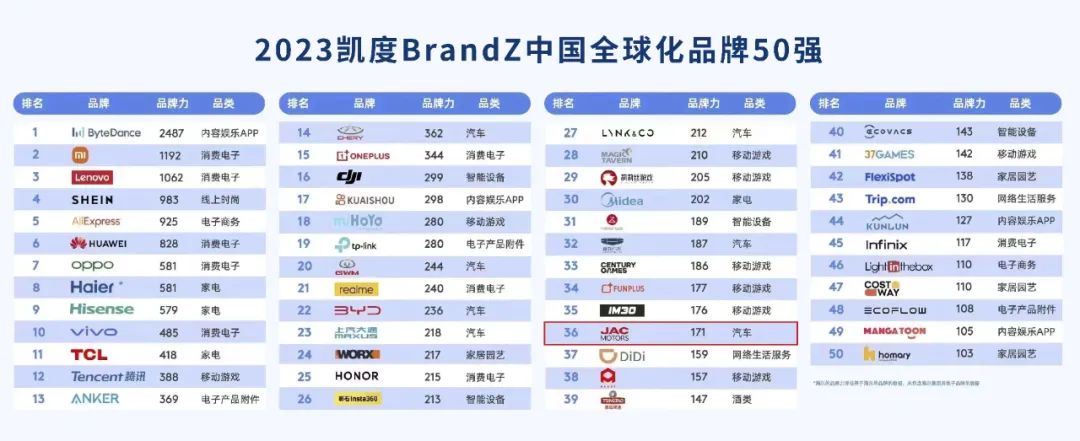 88858cc永利(Macau)有限公司官网
